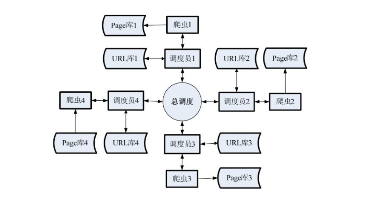 seo行业必看的两本书籍，看完100%不会被割韭菜，强烈推荐