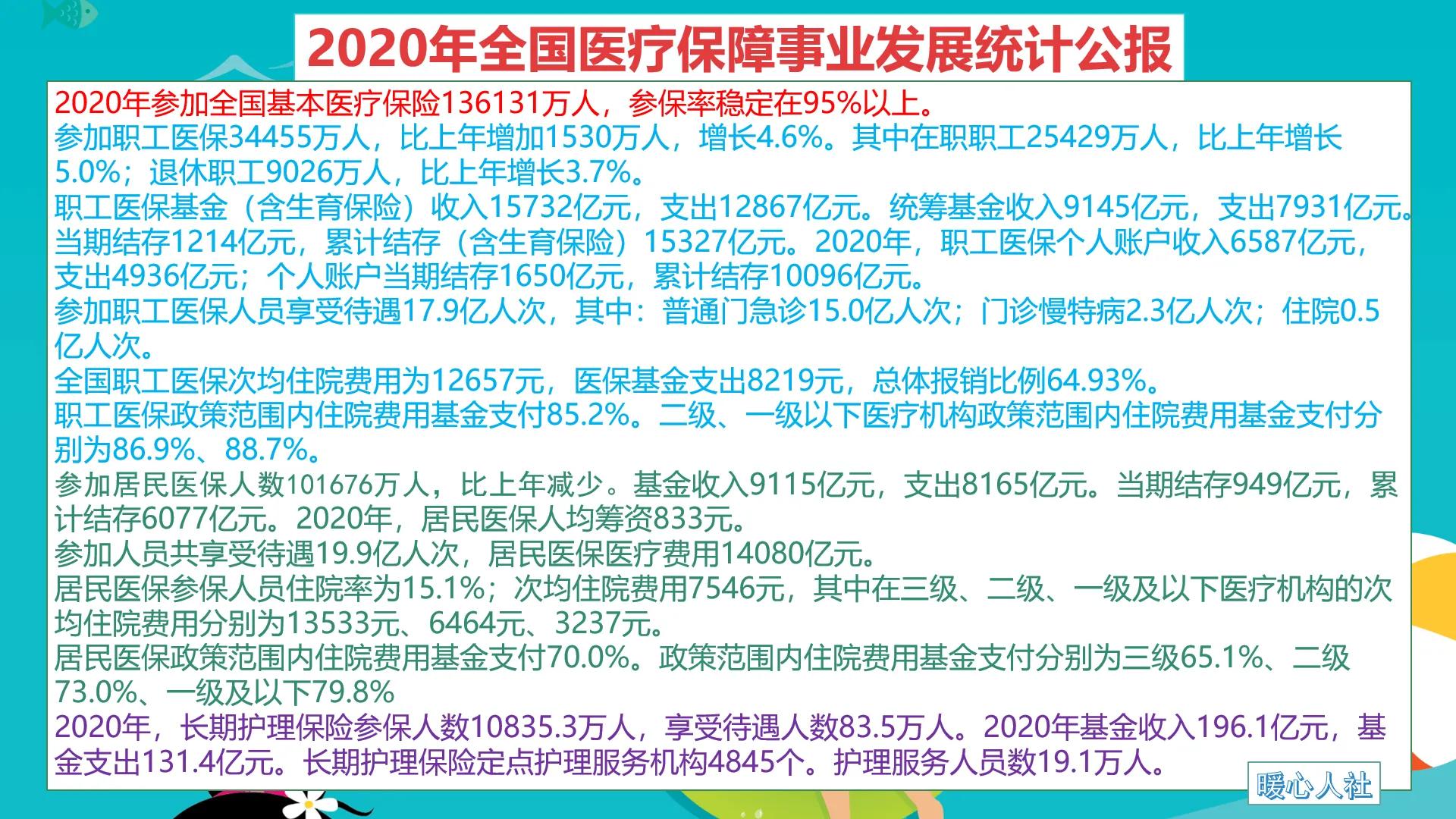 退休时，一次性补缴医疗保险6万多元，需要得多大的病才能回本？