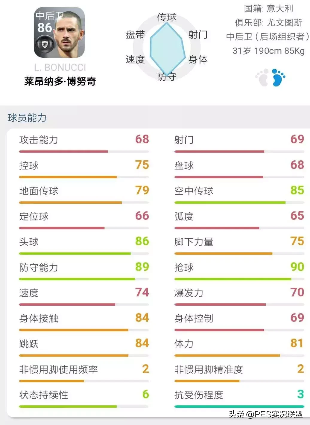 实况2016德甲版权什么意思(「实况手游」值得氪吗？马特乌斯防守之星箱式球员评级划分！)