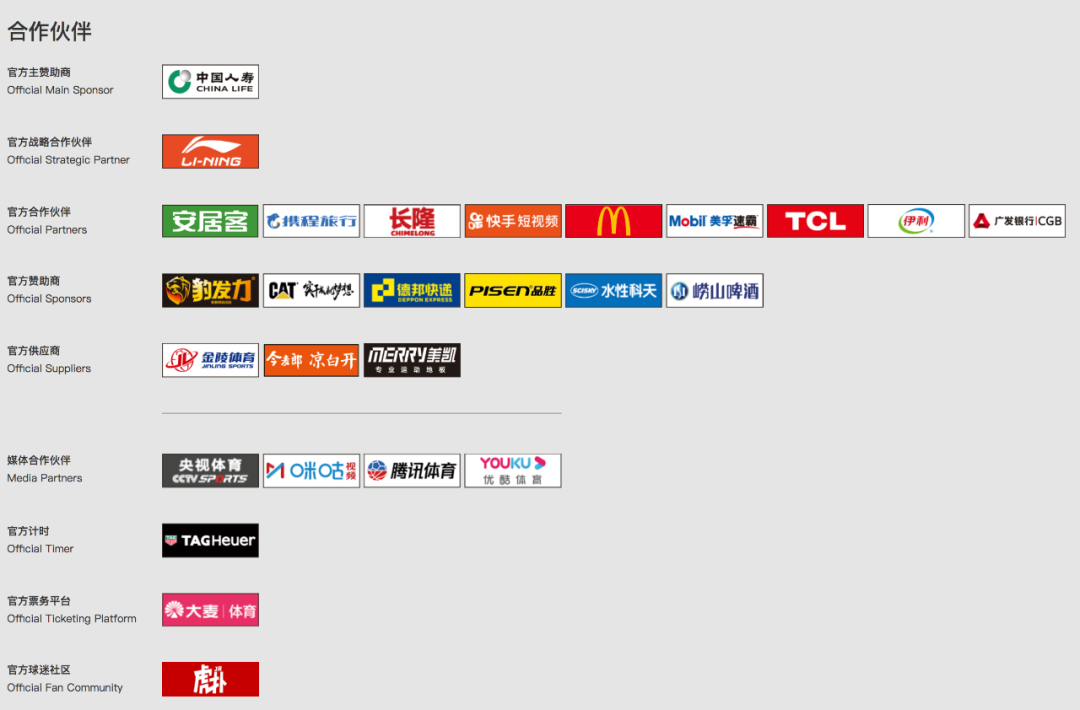 lpl和cba哪个商业价值(CBA回归，体育有提振社会士气的力量)