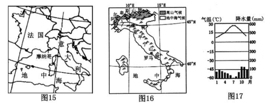 意大利位于哪个半球(「初中地理」意大利)