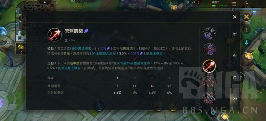 英雄联盟手游：惩戒之箭韦鲁斯出装推荐