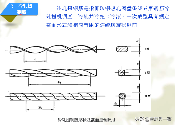 钢筋工专业技能培训，图文结合讲解：初级钢筋工入门手册