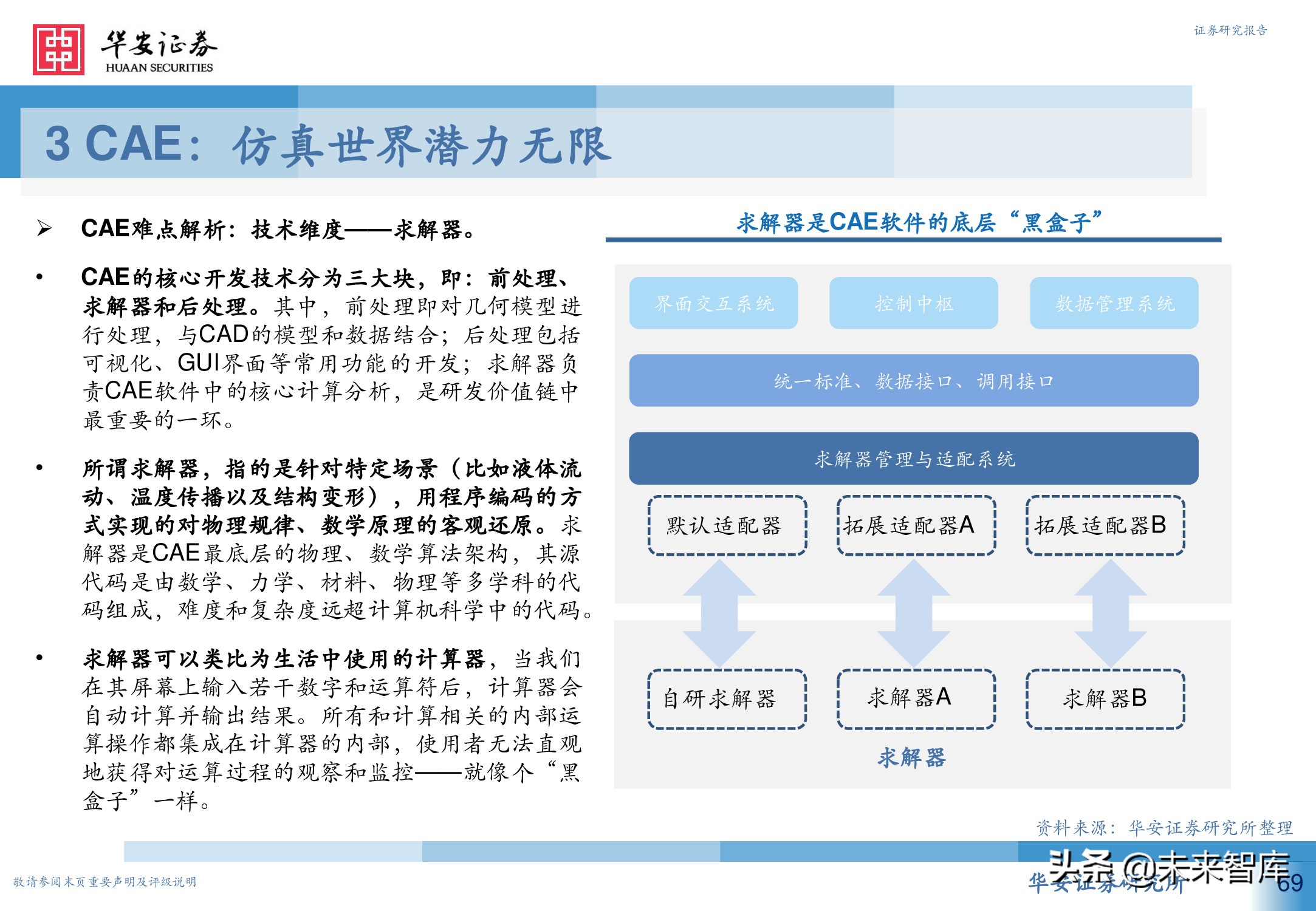 工业软件行业深度报告：从高维视角看工业软件投资机会