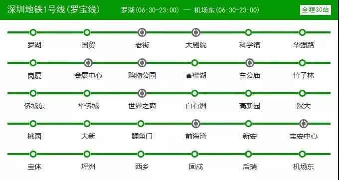 最新深圳地铁时间表已出炉！附赠各地铁线如厕攻略，快收藏一波