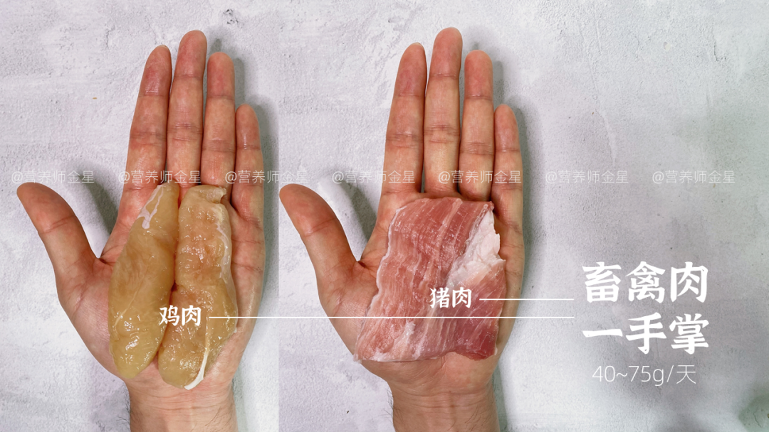 每天吃多少？居然可以用手量！18张原创图片教会你