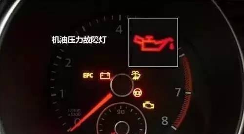 仪表盘上这10种故障指示灯亮起时，请马上停车！