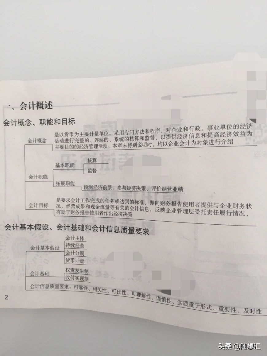 《初级会计实务》会计概述思维导图及重要知识点及记忆口诀带习题