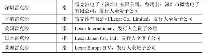 江波龙研发人员流失致泄密，虚构合同卷入受贿贪污案 公司 第5张