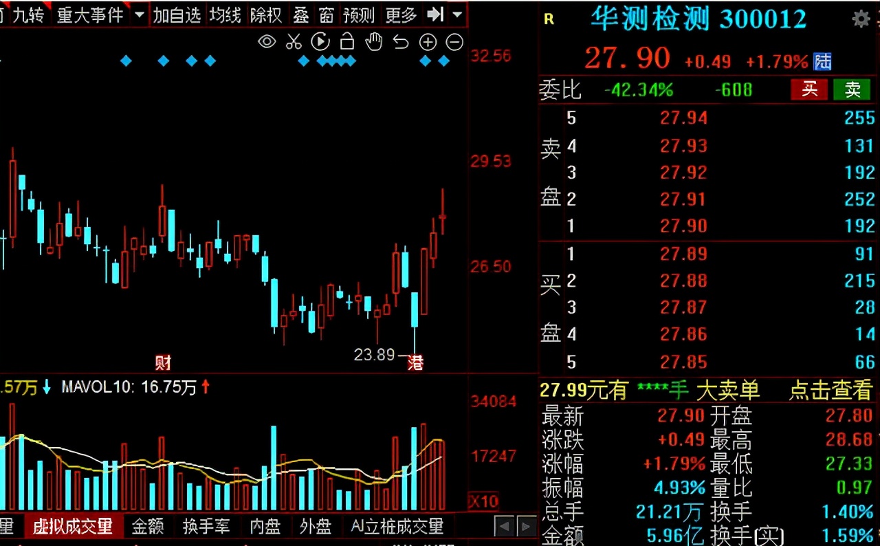 “高端制造”风起！2021年先进制造五大领域核心公司大盘点