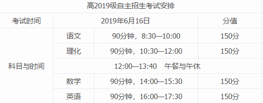 速看！四七九，成外、实外、嘉祥、川师一中等18所高...