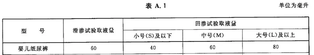 你家宝宝开始穿拉拉裤了吗？关于拉拉裤的选择你可以进来看看