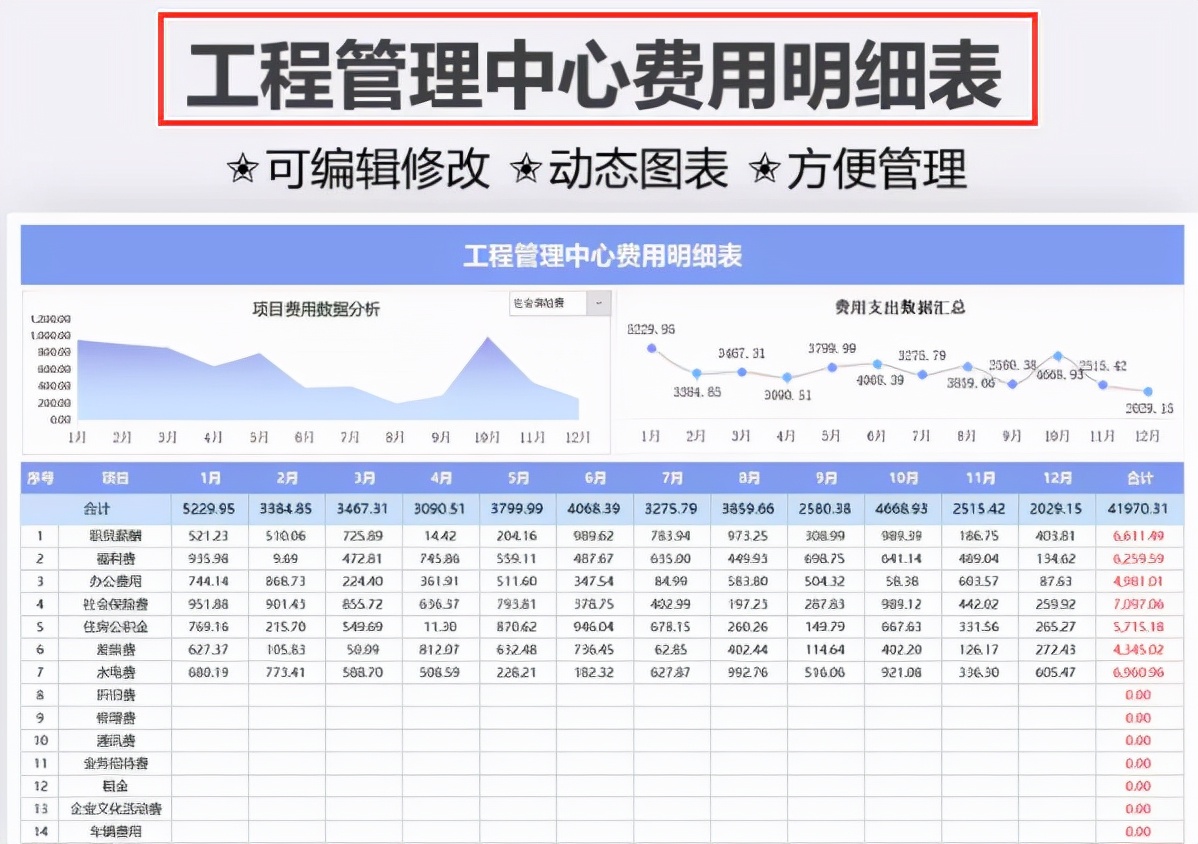 心疼实习小会计，给她一套Excel财务报表模板，帮了她一个大忙
