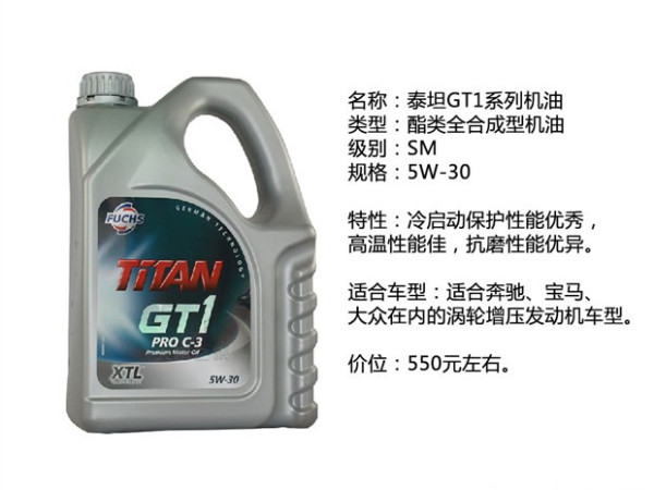 14大机油品牌详解，2万余字（推荐收藏）