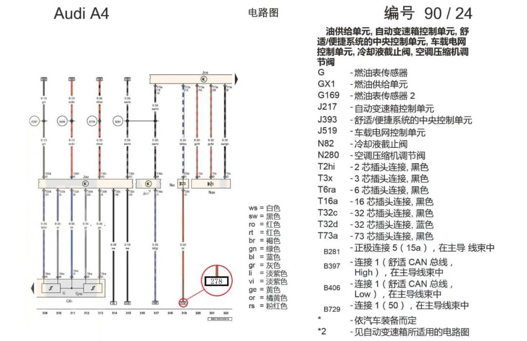 大众/奥迪电路图识读技巧，一学就会