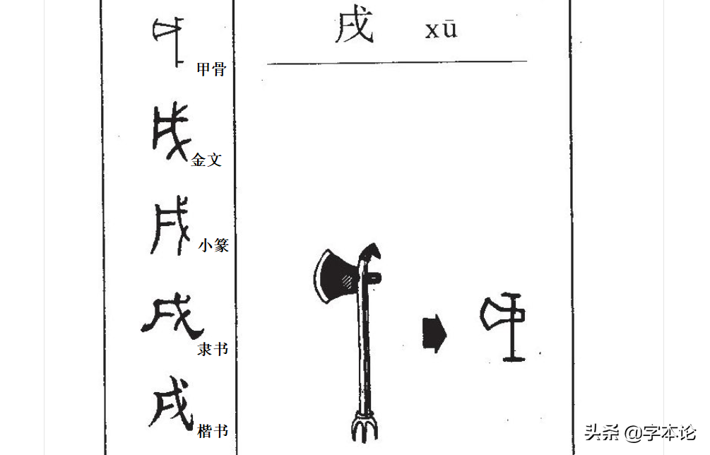 戌怎么读戌怎么读音读出来