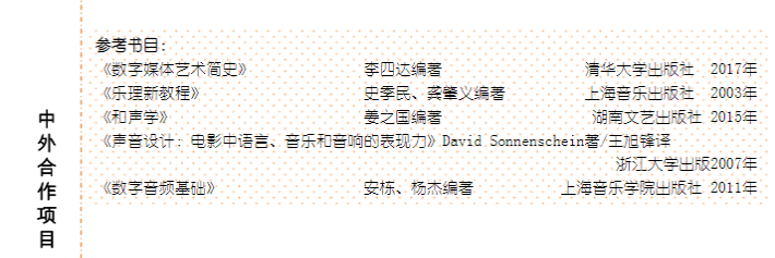 收藏｜考题原型大公开！十一大音乐学院各专业参考书目汇总