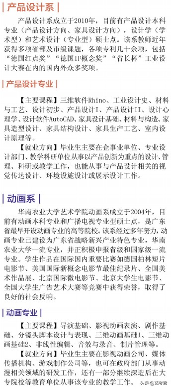 放弃偏见还是追求理想，美术艺考生你会选择华南农业大学吗？