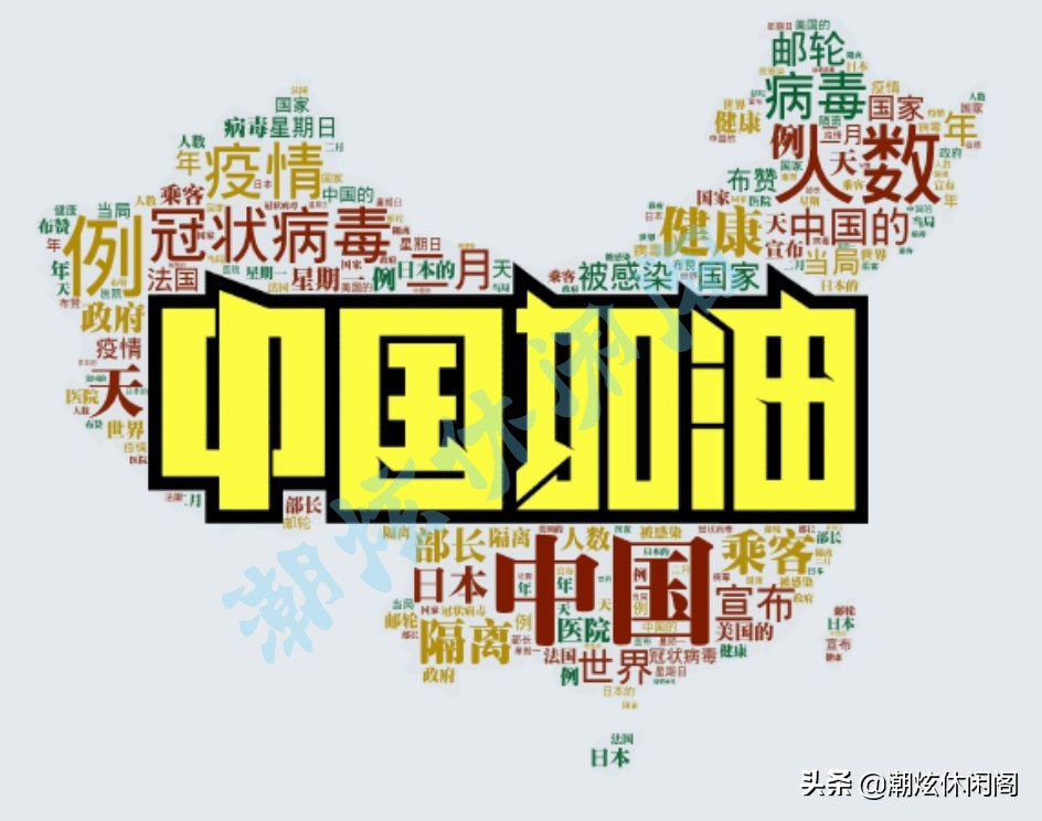 朋友圈夺目流行的文字云图你会制作吗？