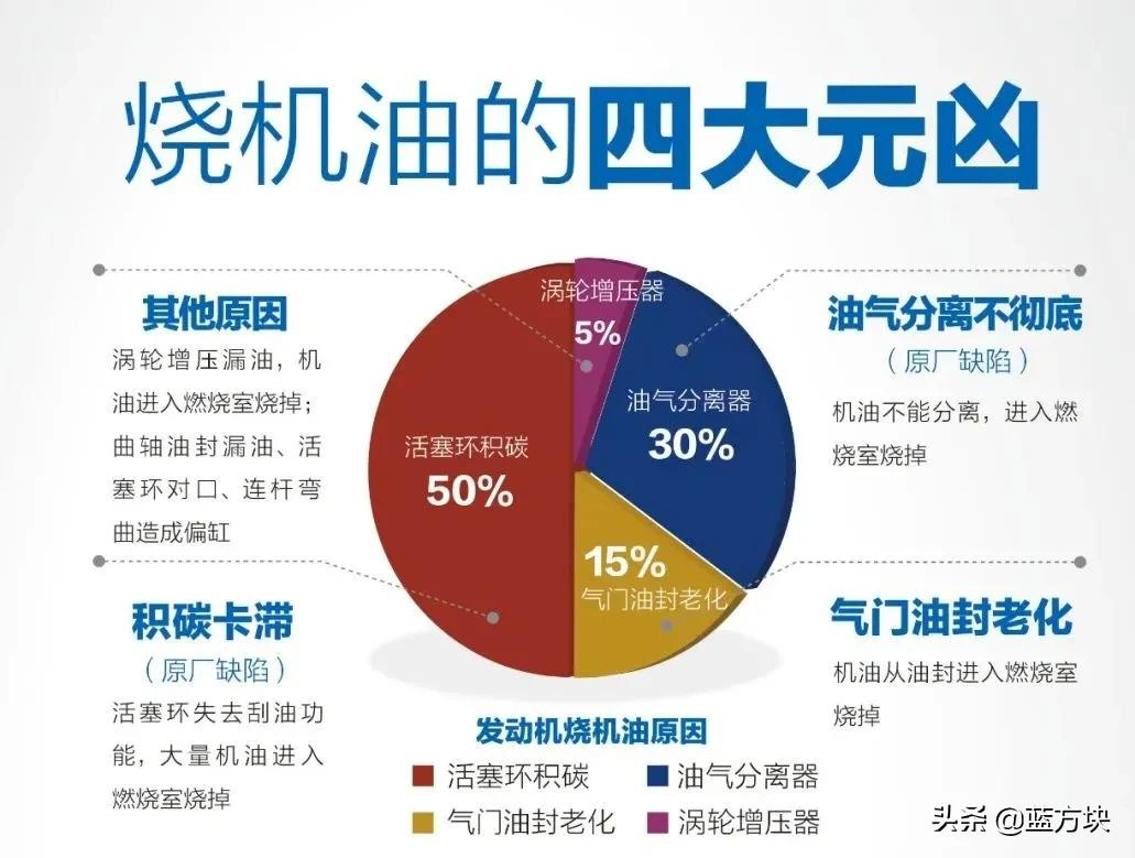 大众汽车在国内很受欢迎,但是被吐槽的声音也很多