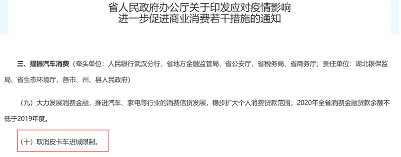 外觀絢麗動力強，這三款皮卡值得看，網友：價格也劃算