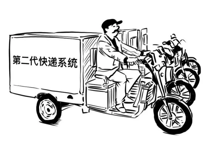 看懂IPv6+,這篇就夠了