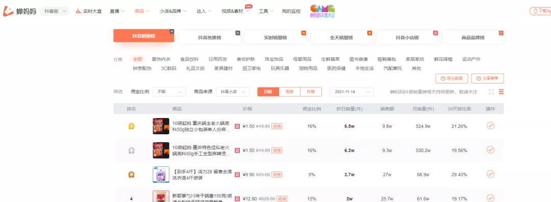 揭秘零成本的信息差暴利项目——抖音招商团长（精选联盟服务商）