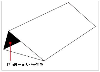 DIY自制万花筒，简单易学的摄影小创意就怕你不知道