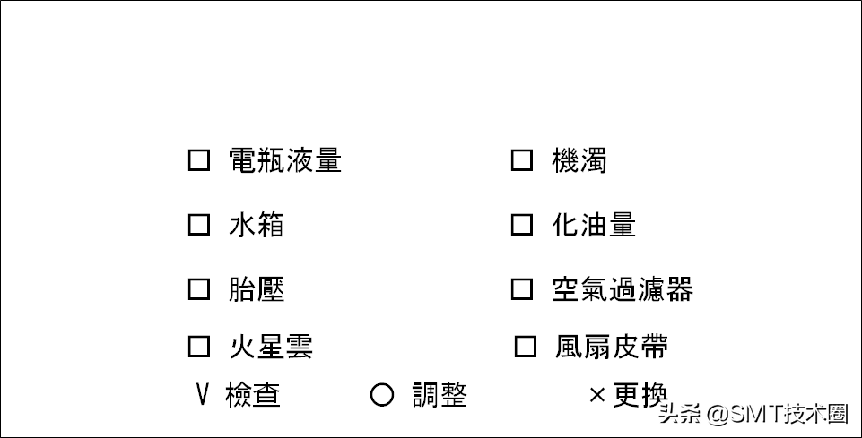 工程管理方法,系统工程管理方法