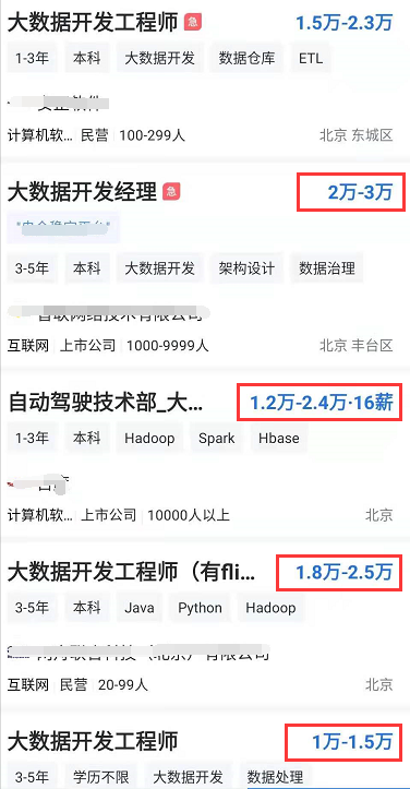 这些在职研究生专业，前景好、薪资高