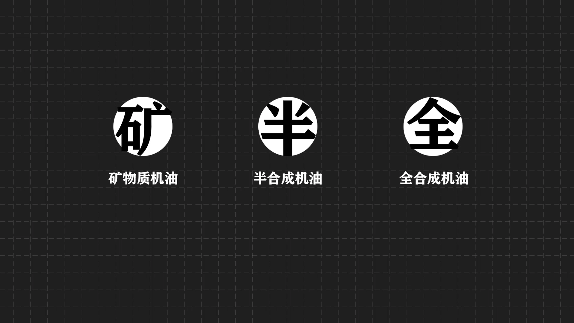 奧迪A6L車主亲测0W-20润滑油，壳牌鹏致P9 Pro评测
