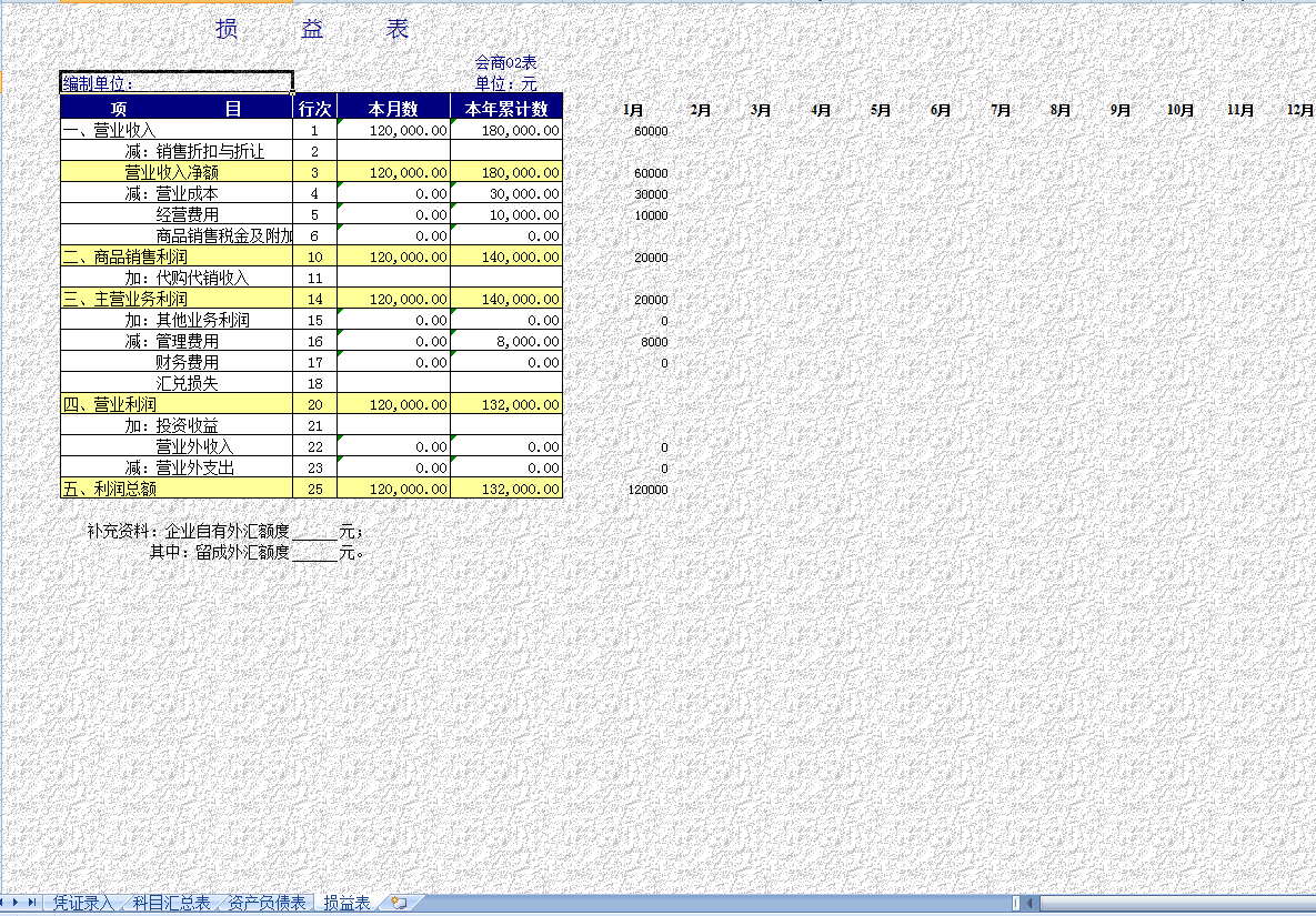 小企业记账Excel表格！编制记账凭证，录入数据自动生成会计报表