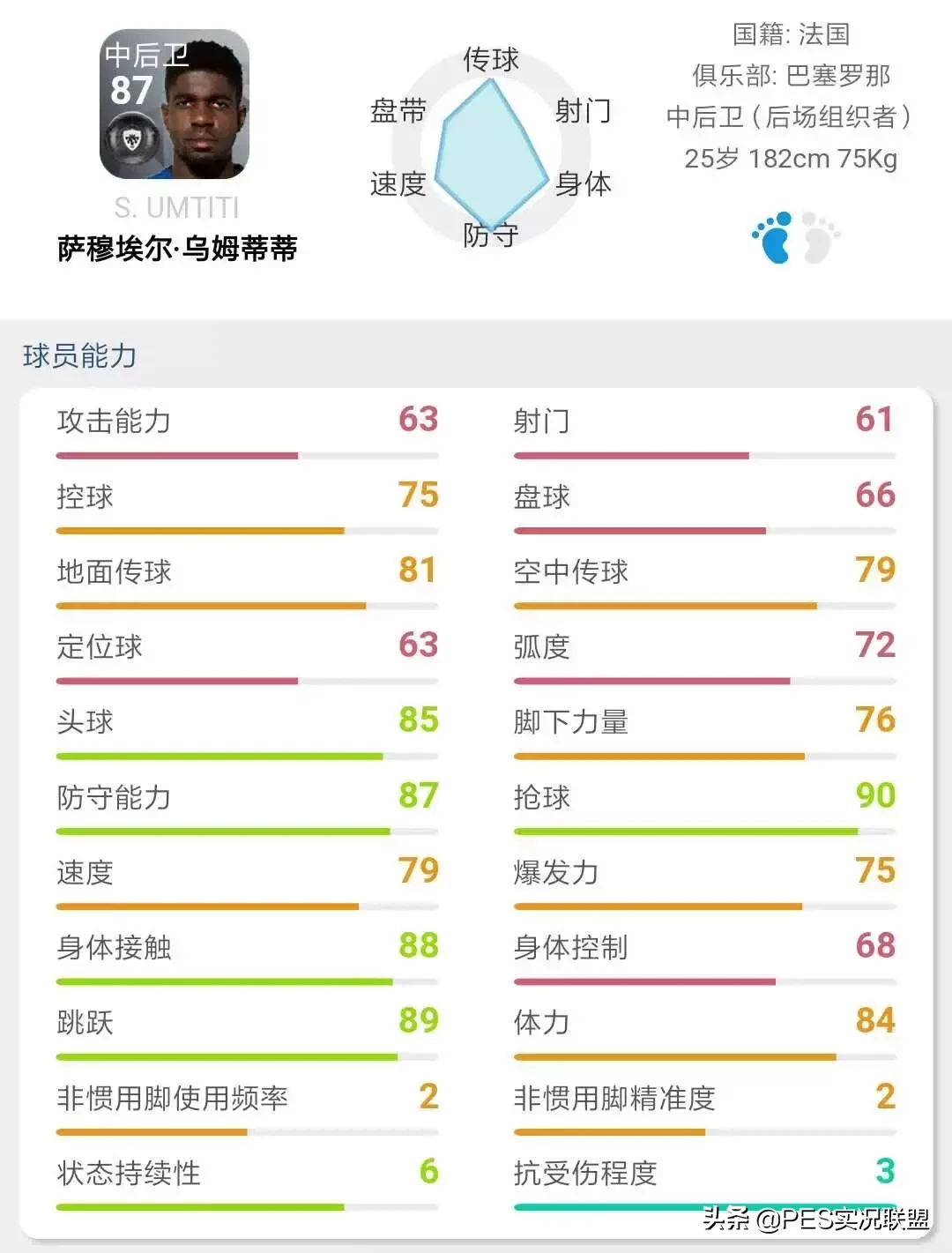 实况2016德甲版权什么意思(「实况手游」值得氪吗？马特乌斯防守之星箱式球员评级划分！)