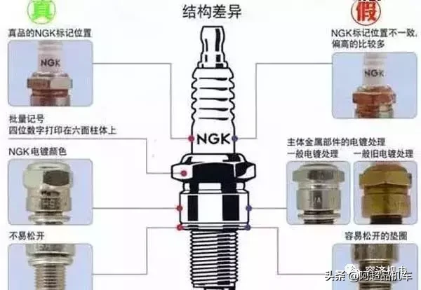摩托界入行小白请绕开这些改装陷阱!