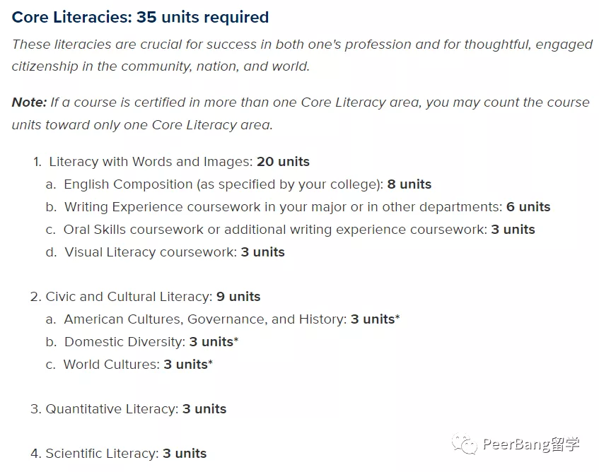 美国前40里，录取率最友好的UC大学是哪所？