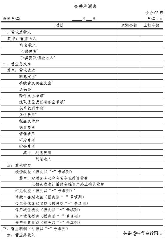 利润表和资产负债表又改了！会计人要重新学习了