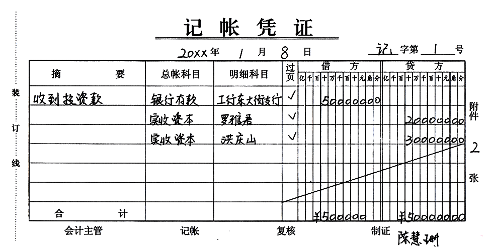 會計賬本記賬格式有了這198張會計精品做賬模板