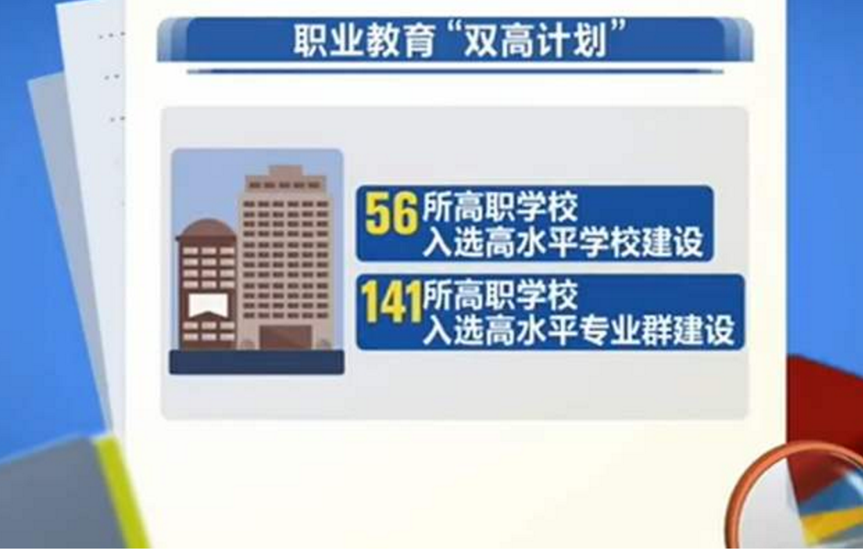 东三省办学实力最强16所专科学校不容错过！