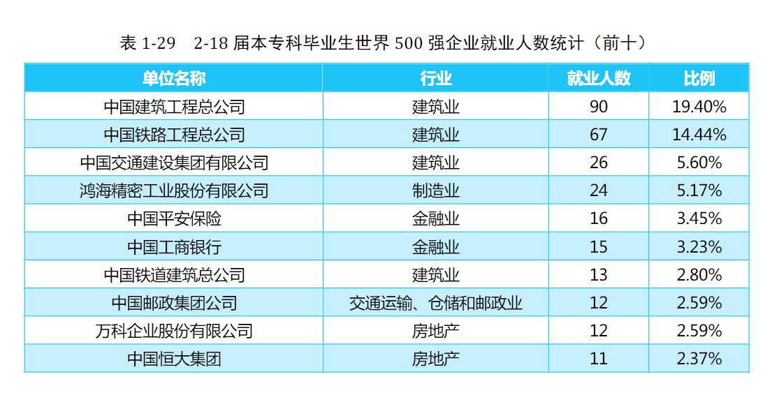 省重点大学，实力堪比部分211，因地理位置嫌弃它？有点可惜