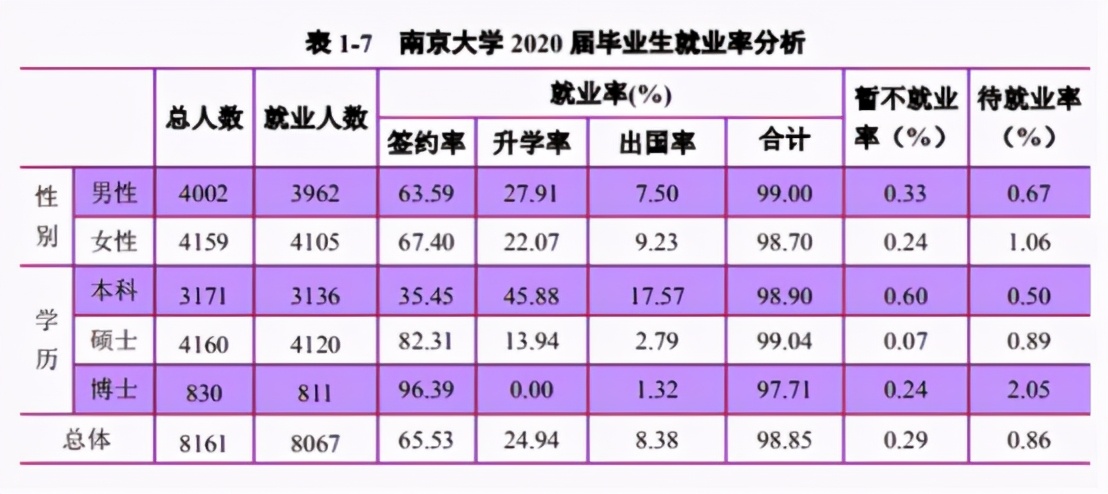 94位院士参与“主演”，拍摄横跨两个世纪，南京大学“百年巨幕”今日震撼上映！