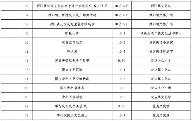 「庆国庆」涡阳精彩文体活动来袭，接住