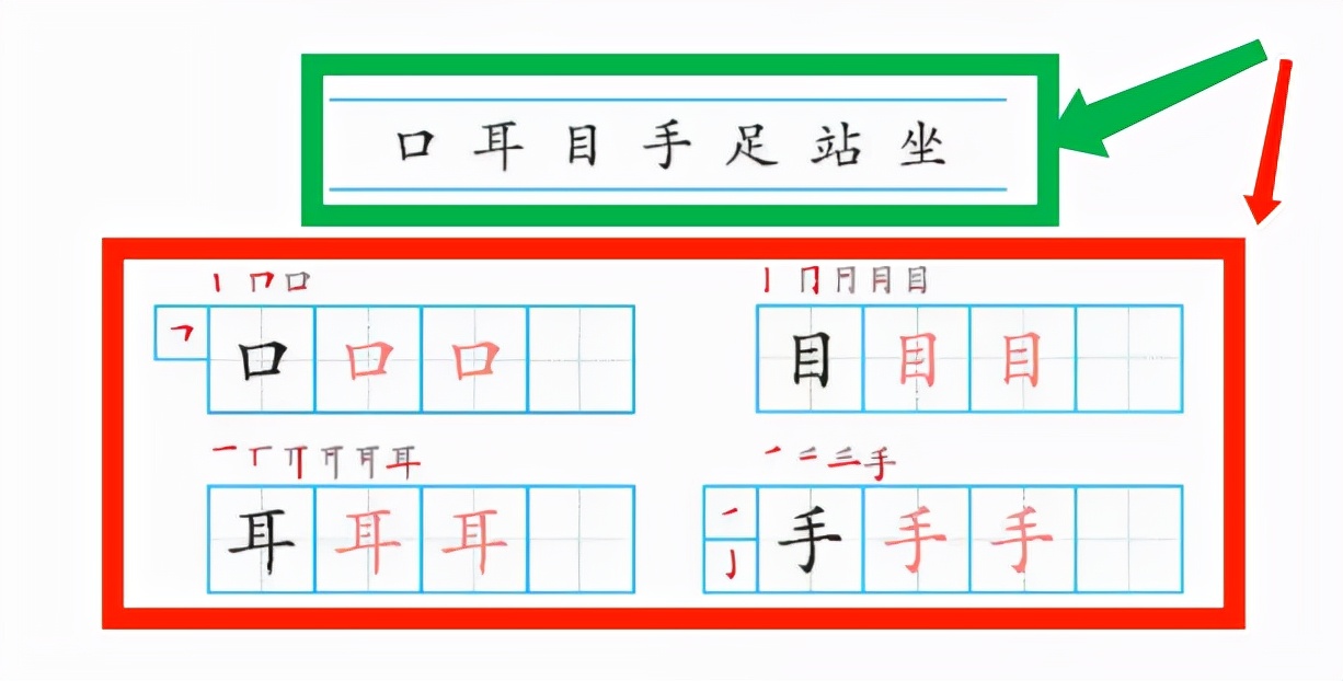 一年级上册语文学什么？附拼音知识点汇总，新学期必备