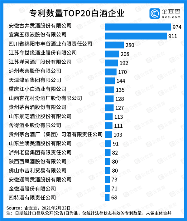 茅台学院首届本科生今年毕业：那叫一个抢手