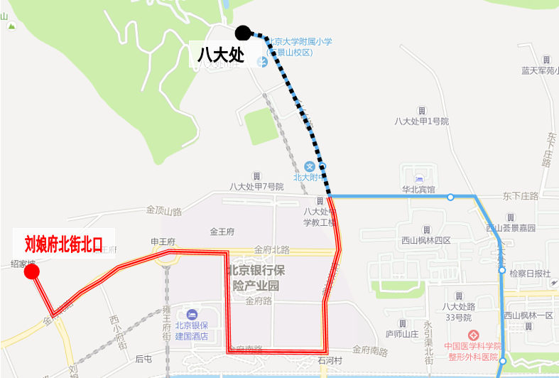 北京八大处公园路线图图片