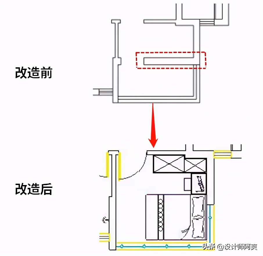 八辈子想不到，阳台还能这么装