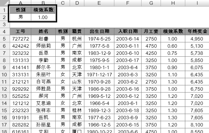 Excel办公实操，"高级筛选"条件区域，常用小技巧操作方式