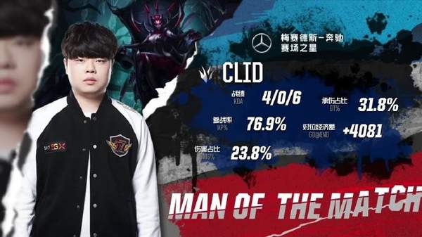 《LOL》2019洲际赛落幕 LCK赛区3：1战胜LPL夺首冠