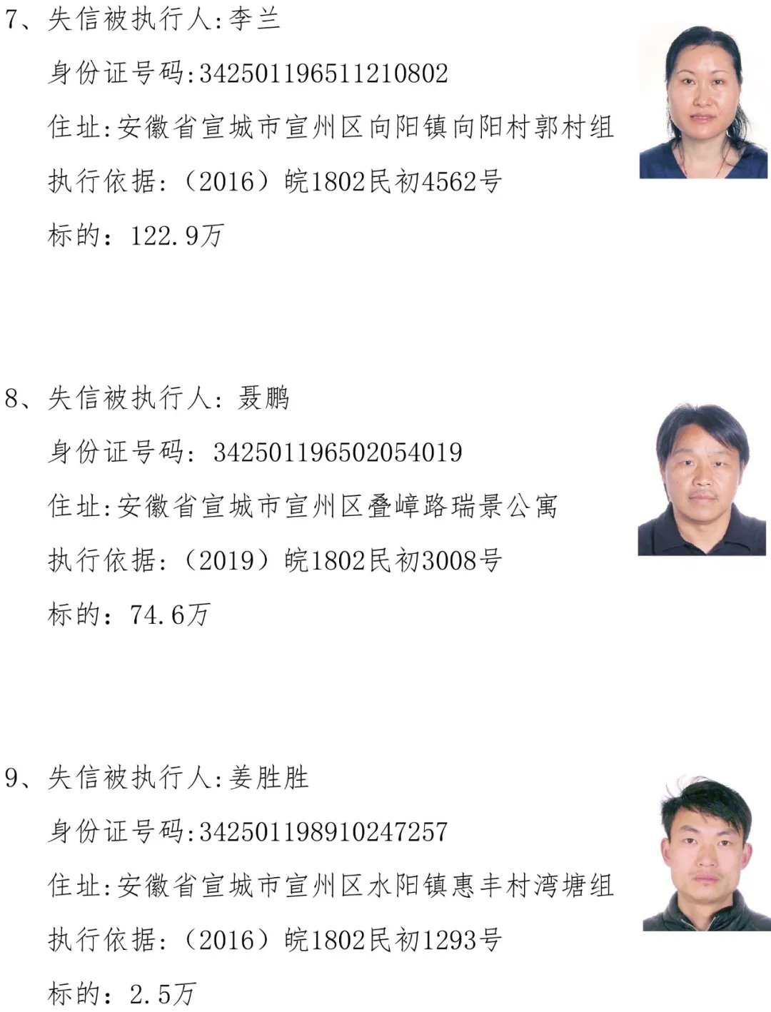 最新曝光48个人！姓名、身份证、住址都有……