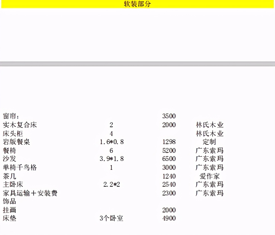 120㎡装修清单：硬装、软装、主材、家电，18万拎包入住