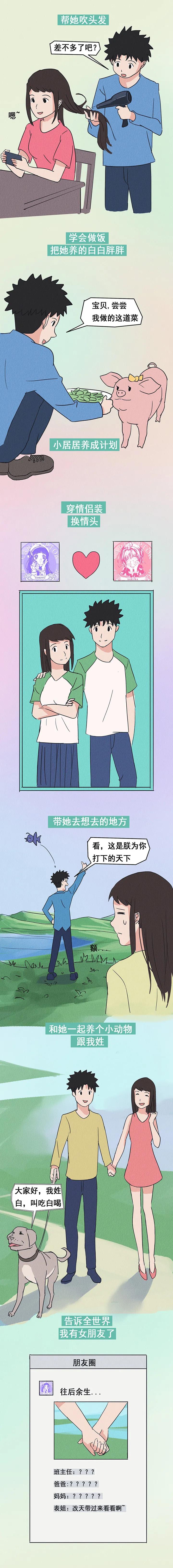 确定关系后，男生最想干什么？